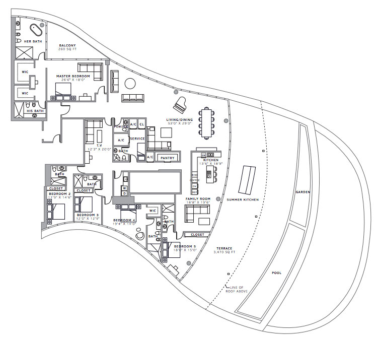 Ritz-Carlton Residences floor plans - new developments at Sunny Isles Beach