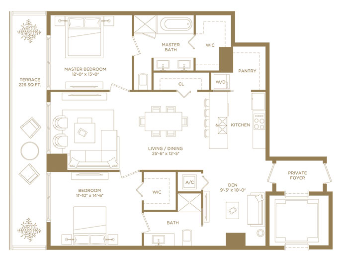 SLS Lux Brickell floor plans - new developments at Miami