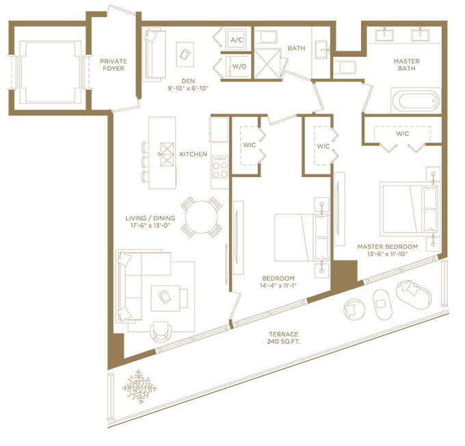 SLS Lux Brickell floor plans - new developments at Miami