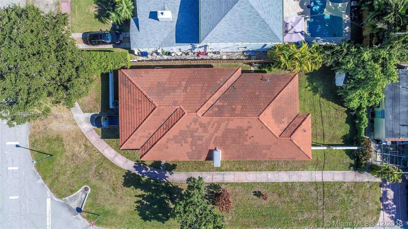 Small Object Image