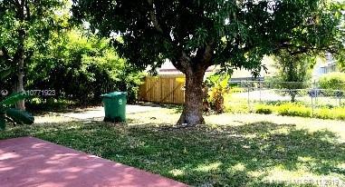 Small Object Image