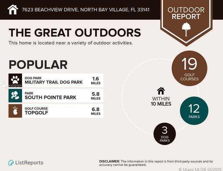Small Image of 7623 BEACHVIEW DR, North Bay Village Number 44