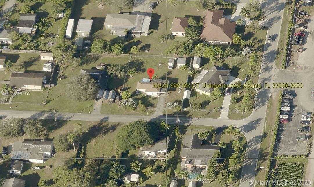 Small Object Image