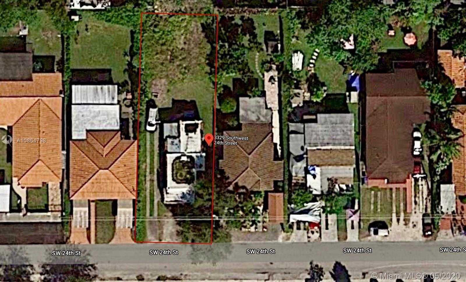 Object Images