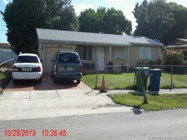 Object Images