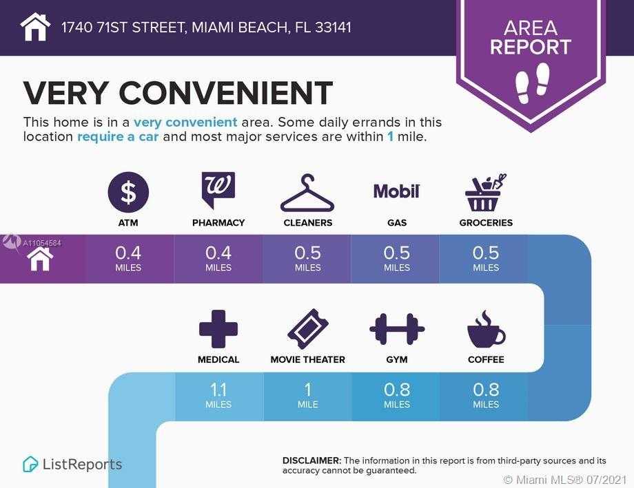 Small Image of 1740 71ST ST, Miami Beach Number 29