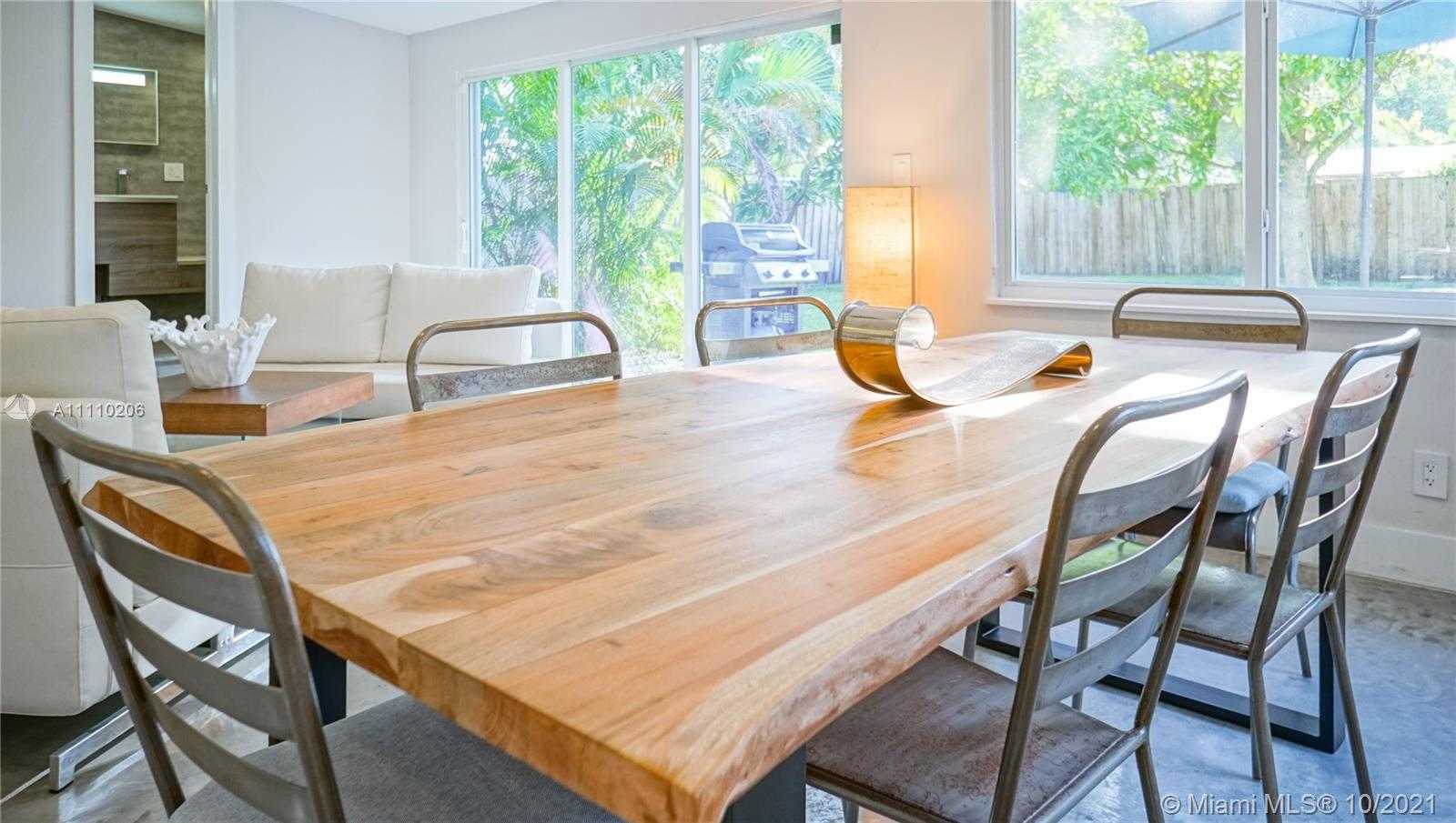 Small Image of 1415 NORTH WEST 4TH AVE, Fort Lauderdale Number 35