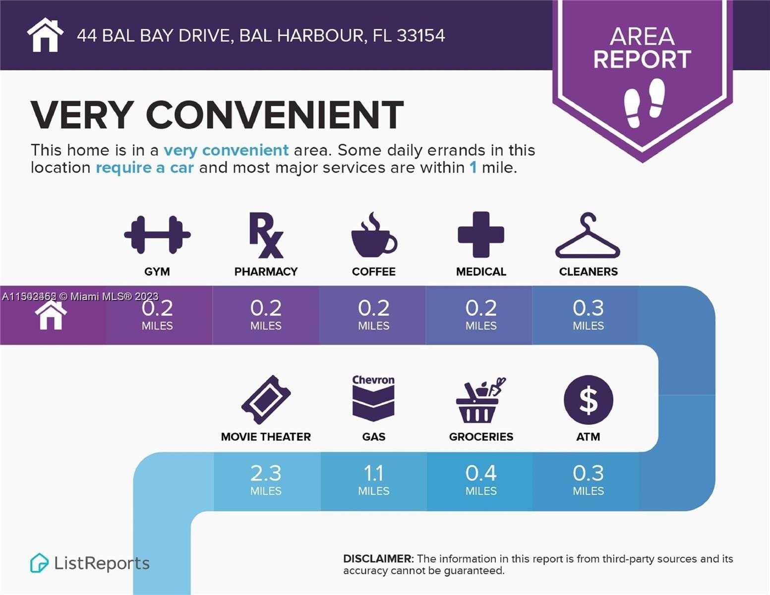 Small Image of 44, Bal Harbour Number 41