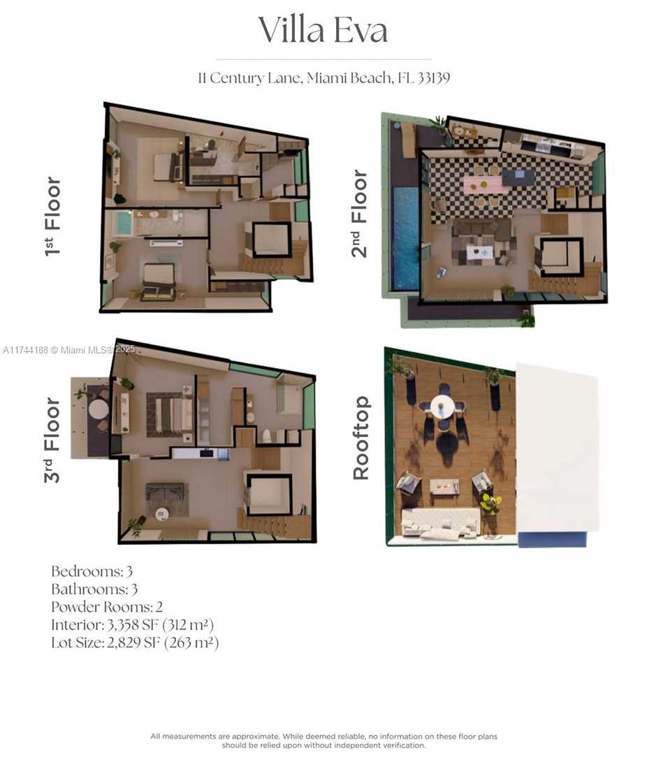 Small Image of 11 CENTURY LN, Miami Beach Number 17