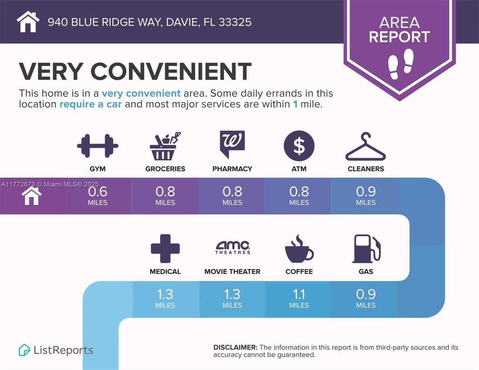 Small Image of 940 BLUE RIDGE WAY, Davie Number 38