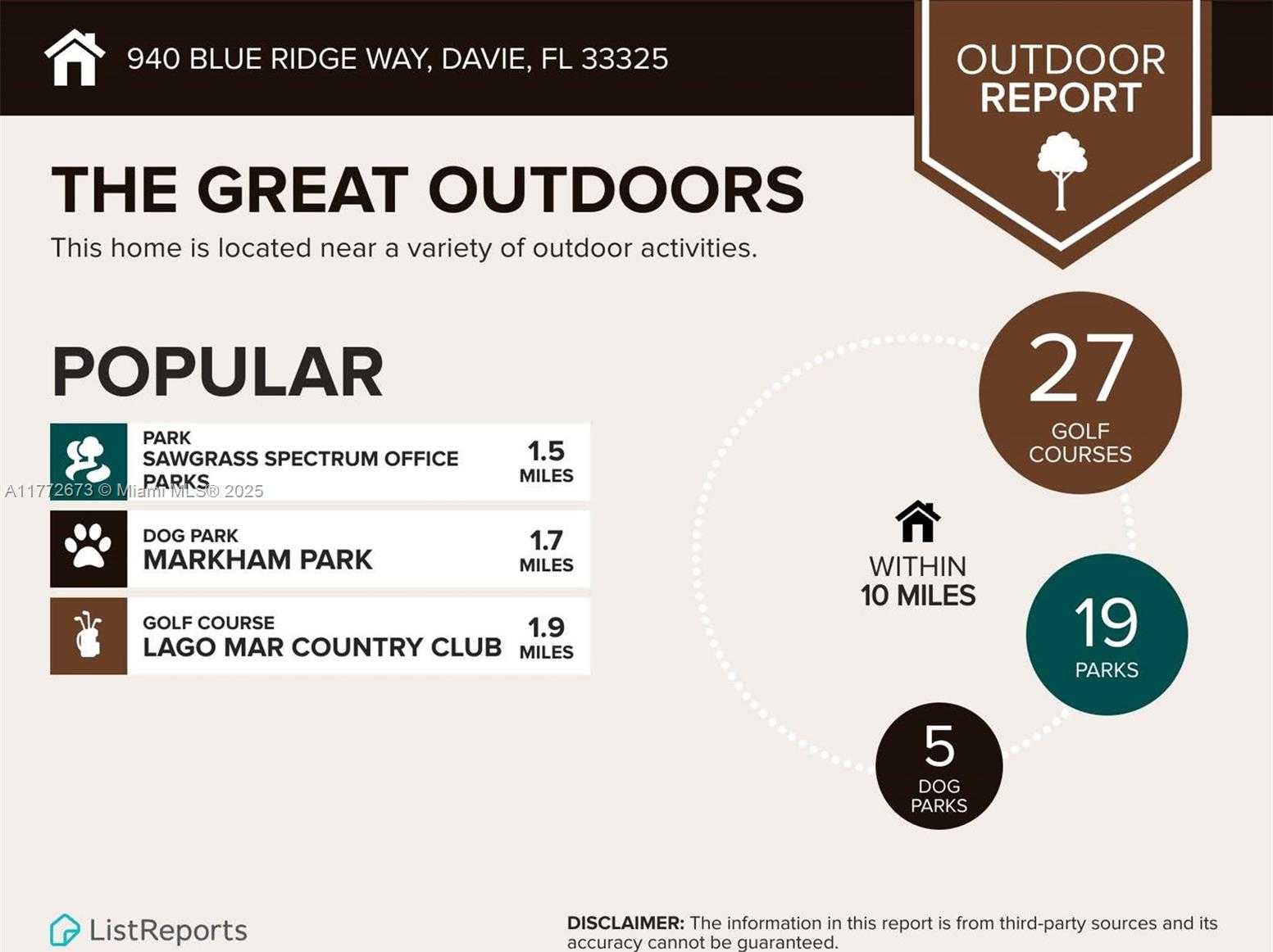 Small Image of 940 BLUE RIDGE WAY, Davie Number 39