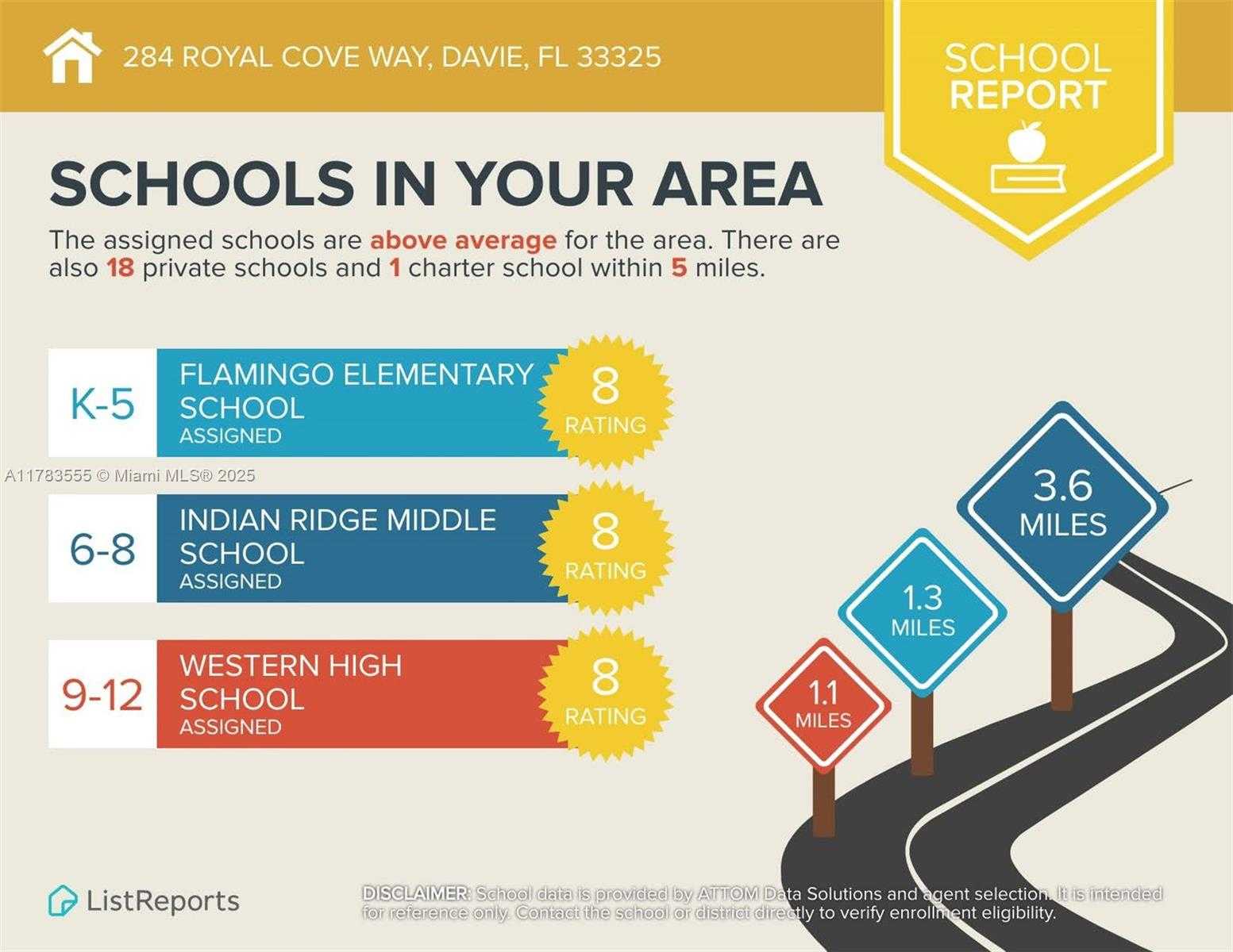 Small Image of 284 ROYAL COVE WAY, Davie Number 25