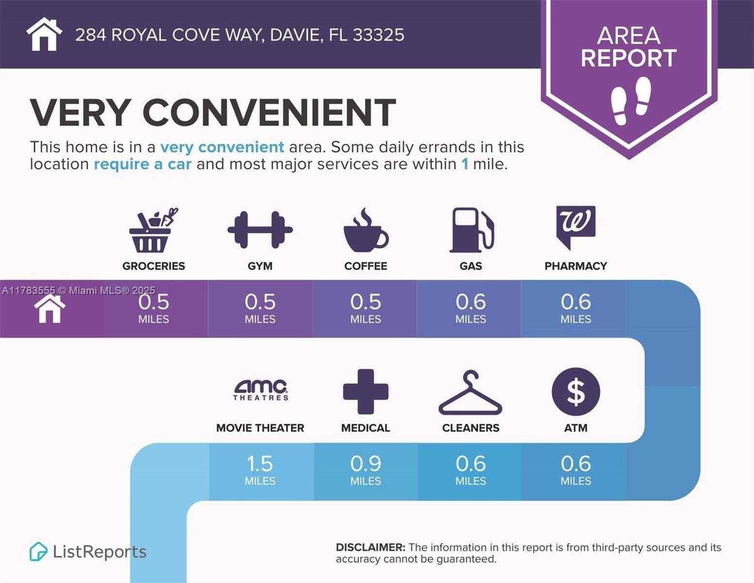 Small Image of 284 ROYAL COVE WAY, Davie Number 27