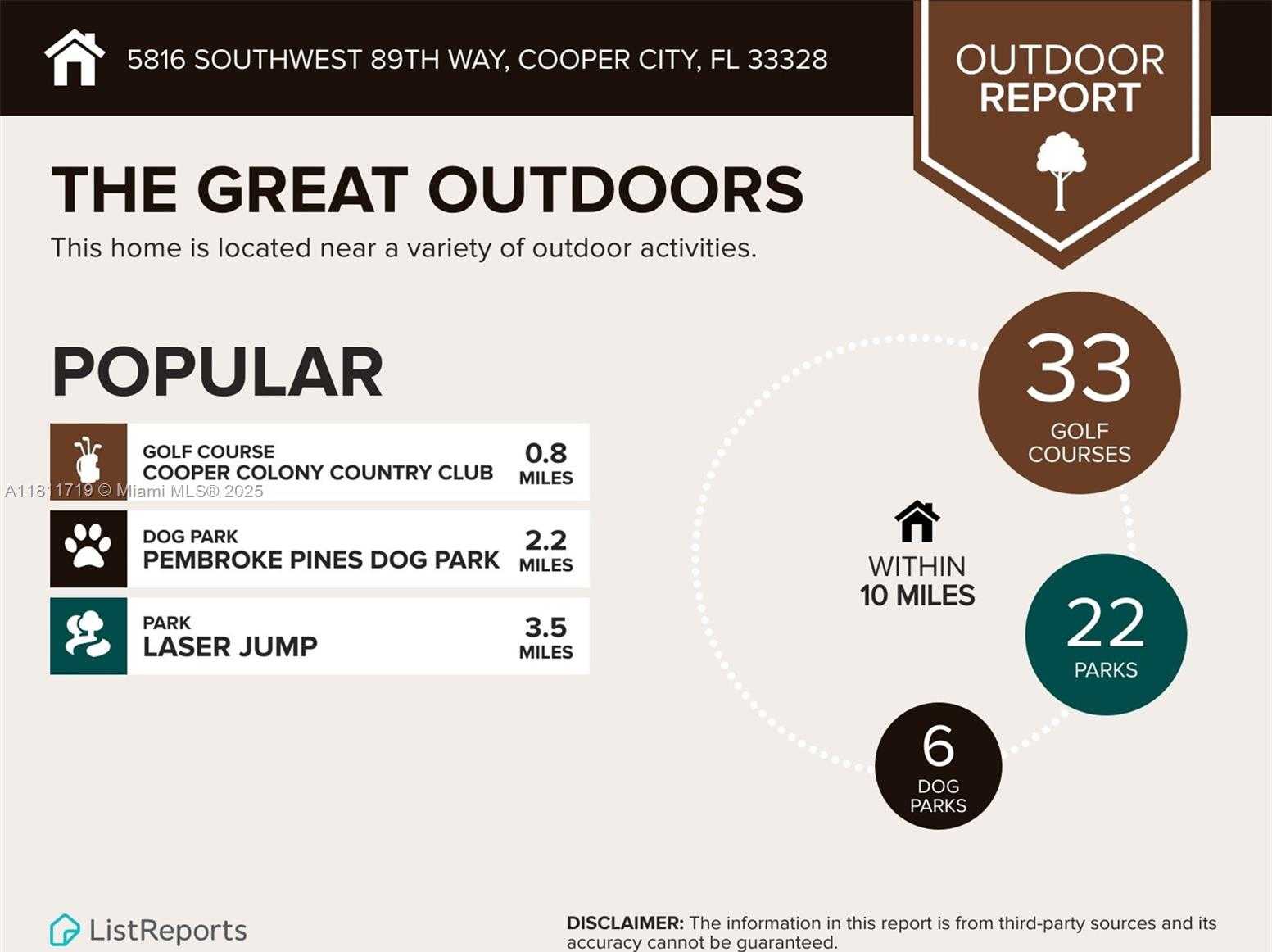 Small Image of 5816 SOUTH WEST 89TH WAY, Cooper City Number 51