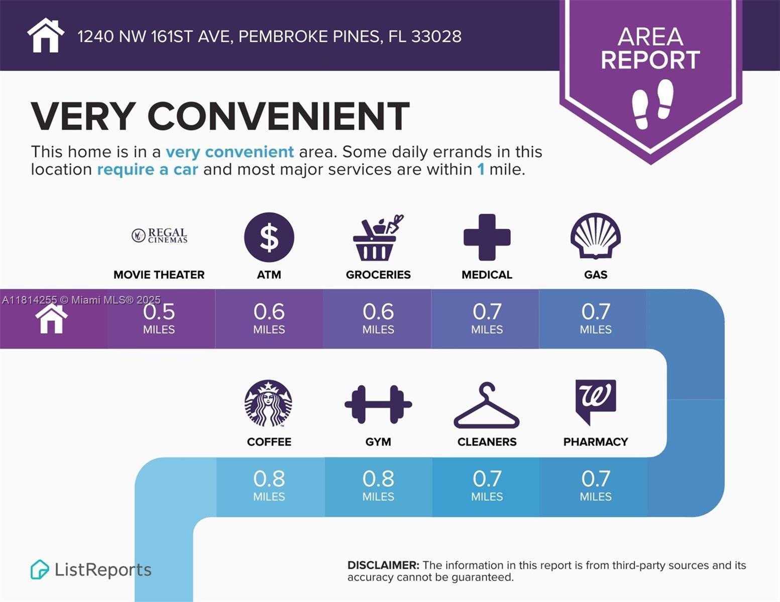 Small Image of 1240 NORTH WEST 161ST AVE, Pembroke Pines Number 58