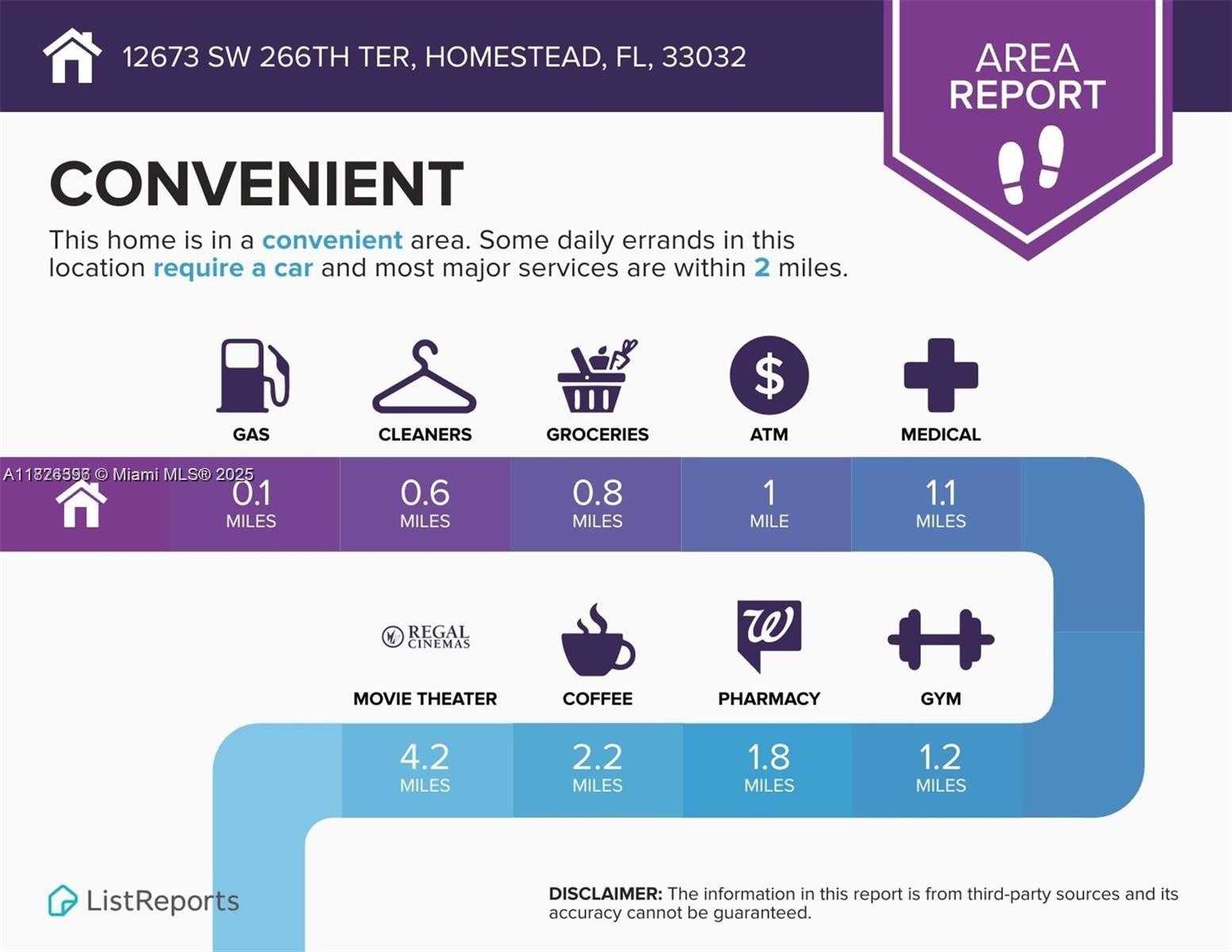 Small Image of 12973 266TH TER, Homestead Number 52