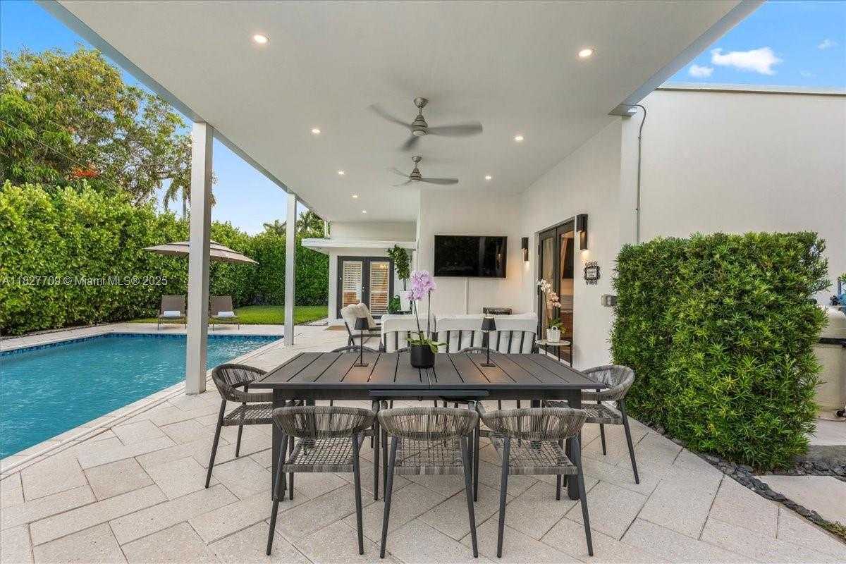 Small Image of 2180 ALAMANDA DR, North Miami Number 27