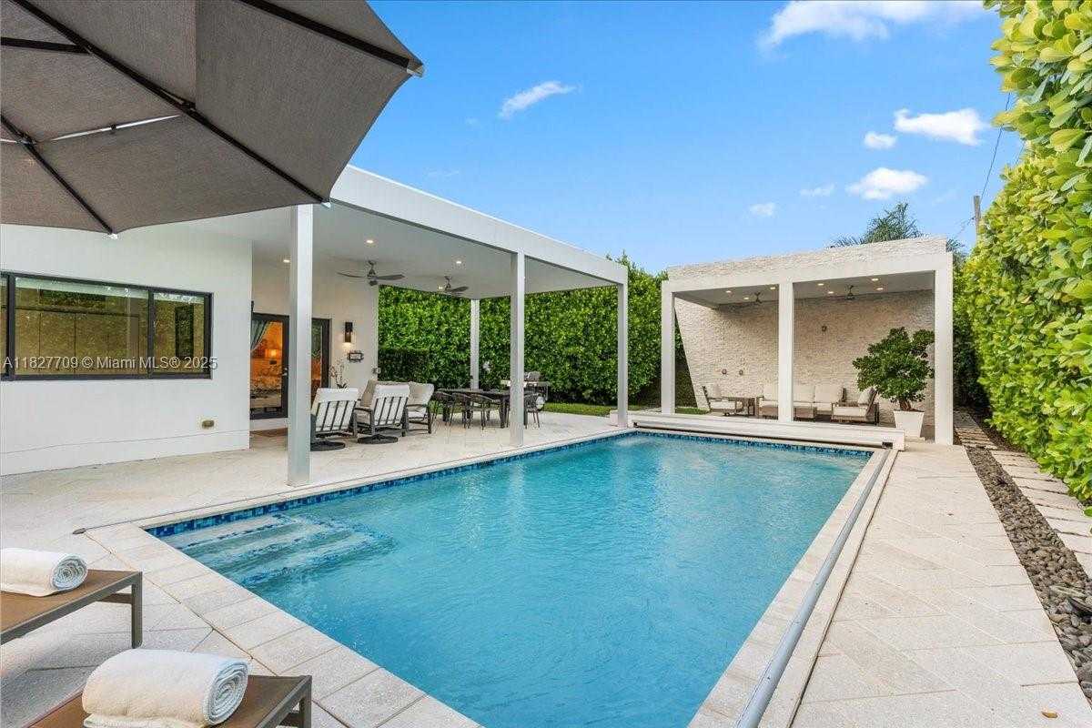 Small Image of 2180 ALAMANDA DR, North Miami Number 29