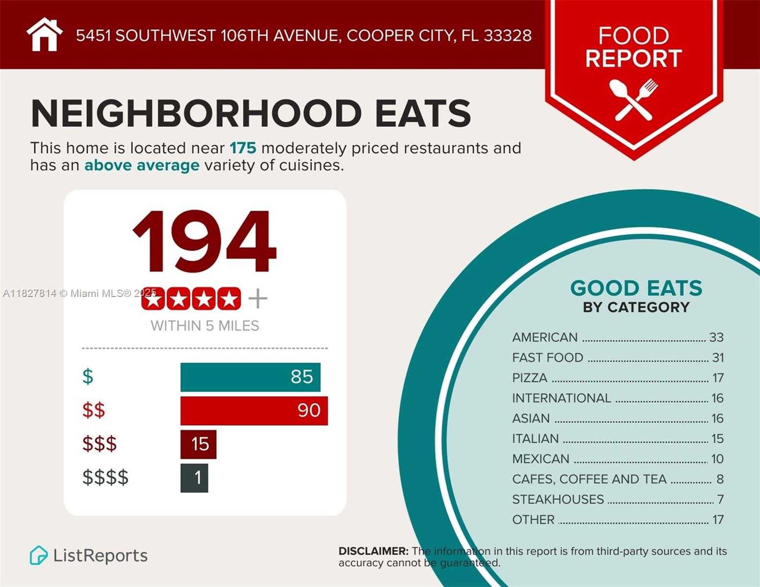 Small Image of 5451 SOUTH WEST 106TH AVE, Cooper City Number 64