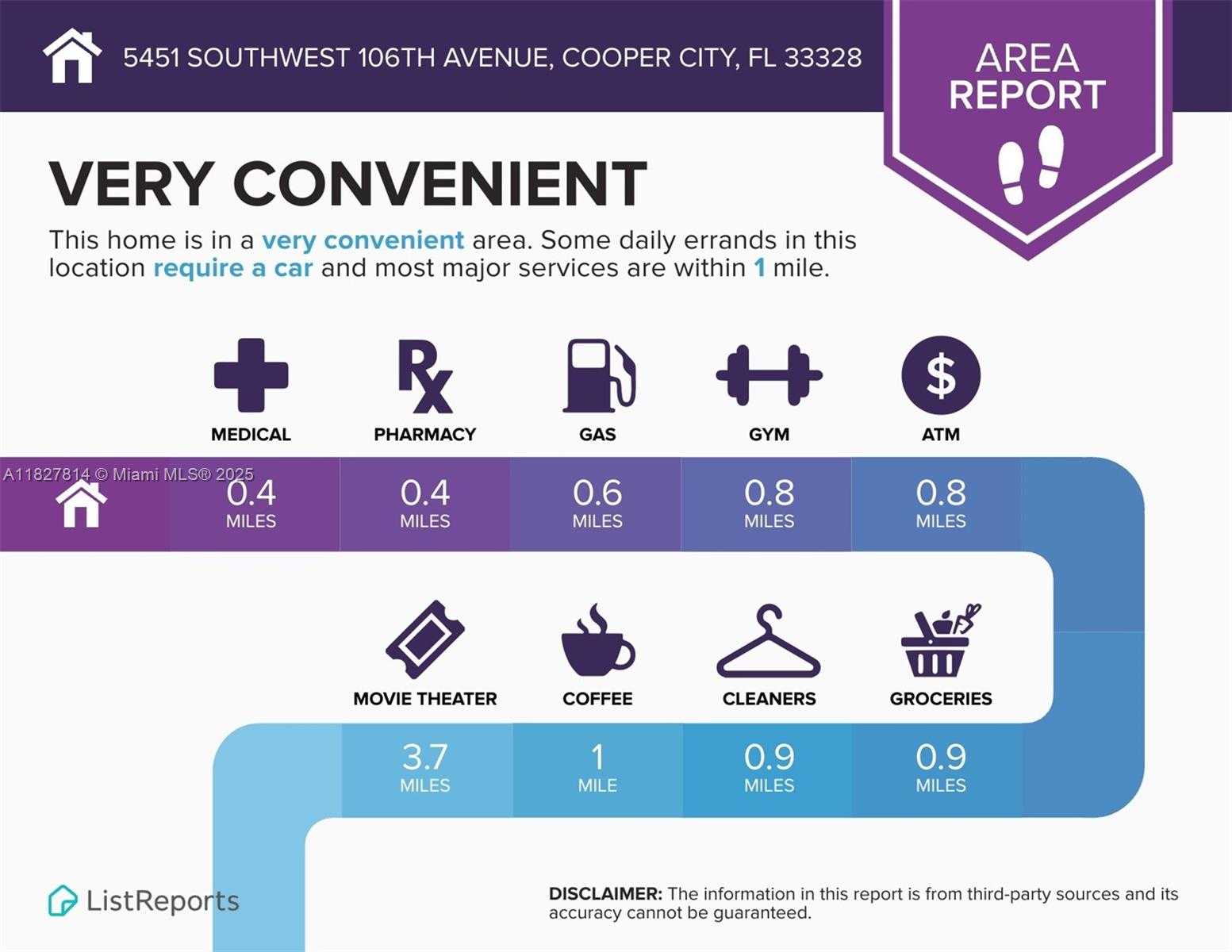 Small Image of 5451 SOUTH WEST 106TH AVE, Cooper City Number 65
