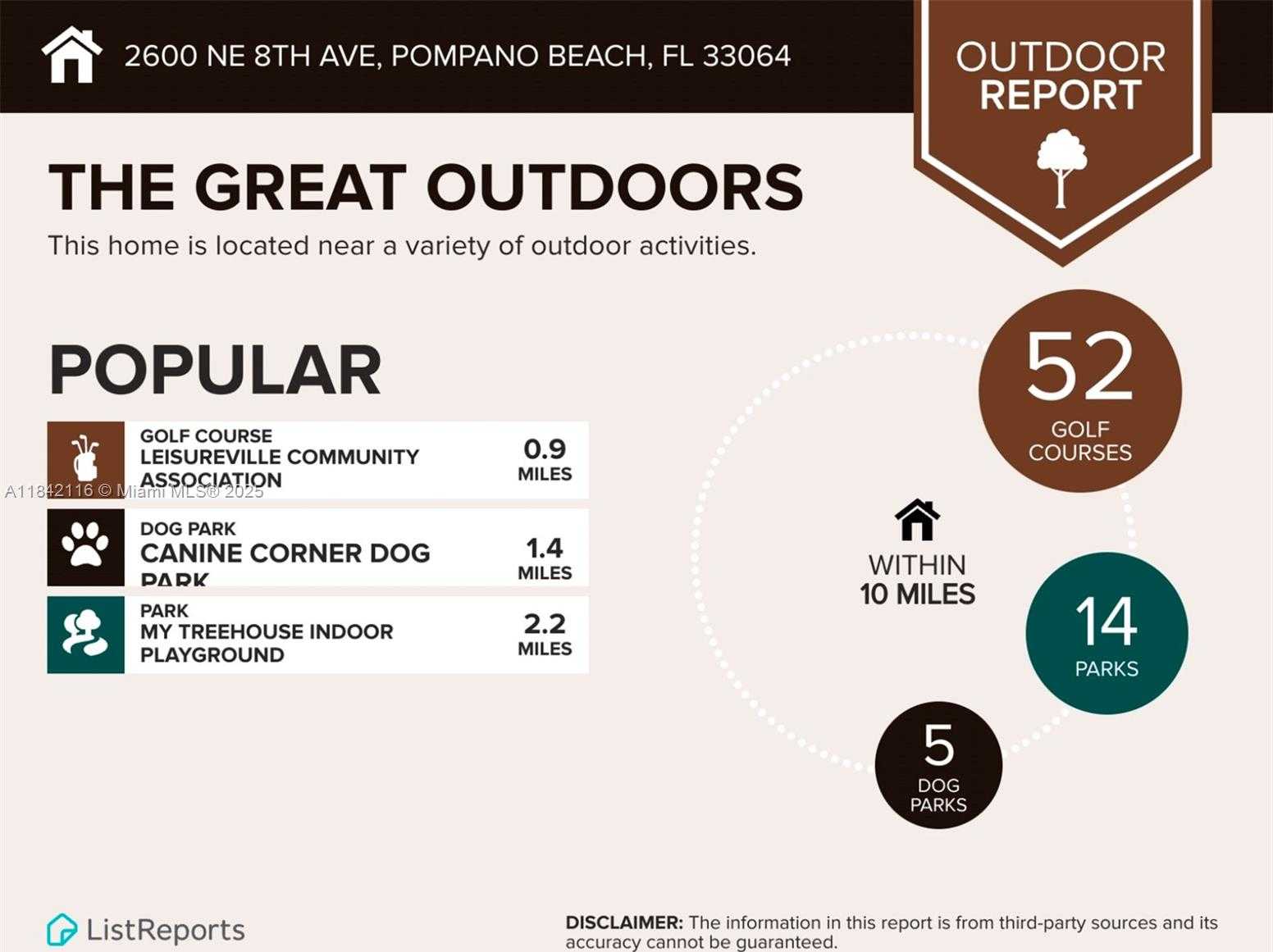 Small Image of 2600 NORTH EAST 8TH AVE, Pompano Beach Number 13