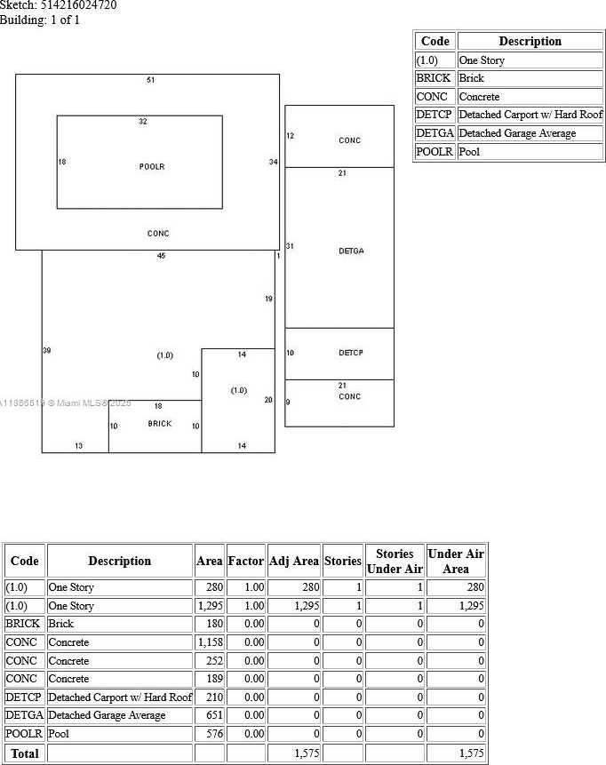Small Image of 520 NORTH 26TH AVE , N, Hollywood Number 25