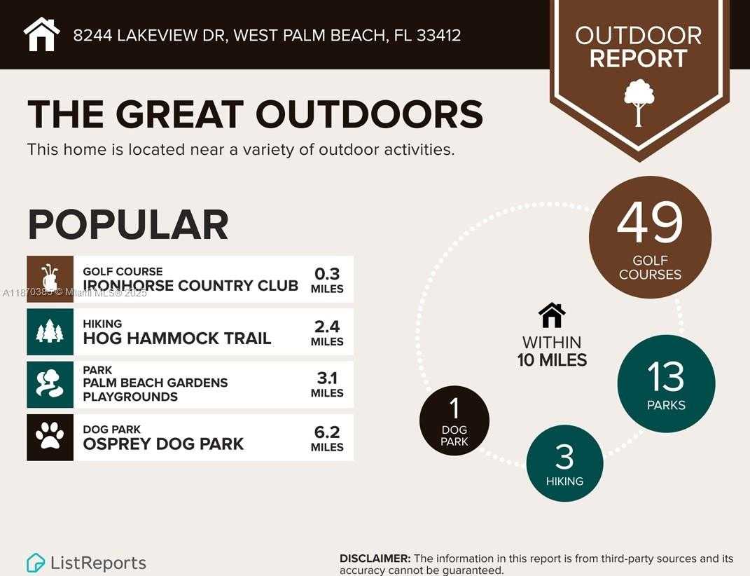 Small Image of 8244 LAKEVIEW DR, West Palm Beach Number 84