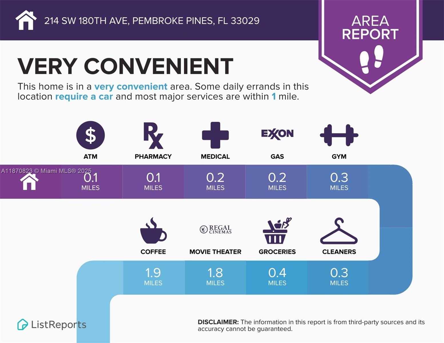 Small Image of 214 SOUTH WEST 180TH AVE, Pembroke Pines Number 51