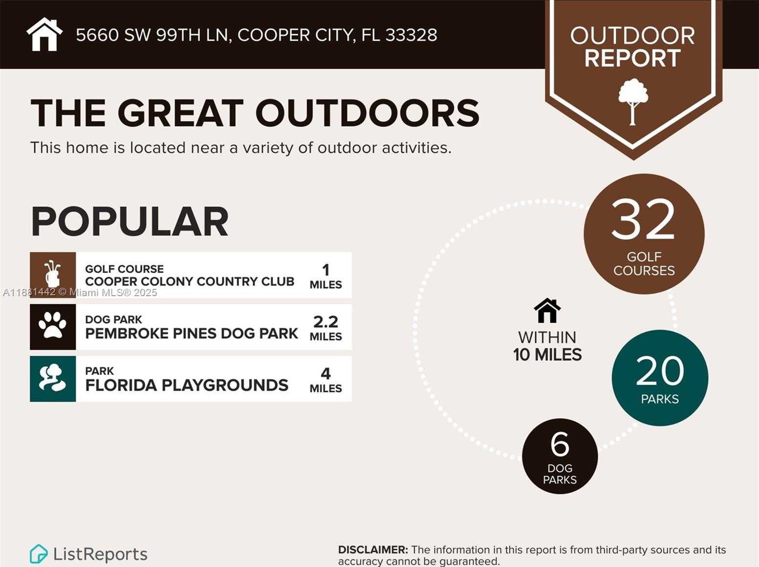 Small Image of 5660 SOUTH WEST 99TH LN, Cooper City Number 24