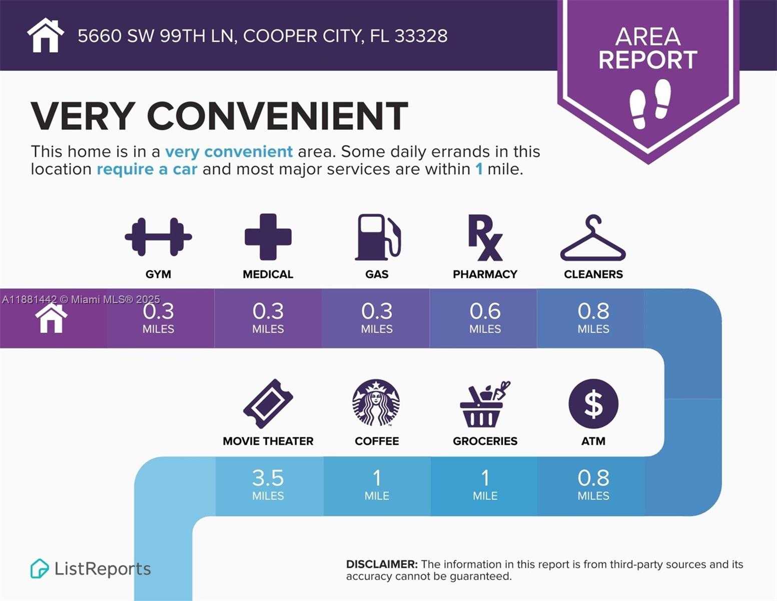 Small Image of 5660 SOUTH WEST 99TH LN, Cooper City Number 25