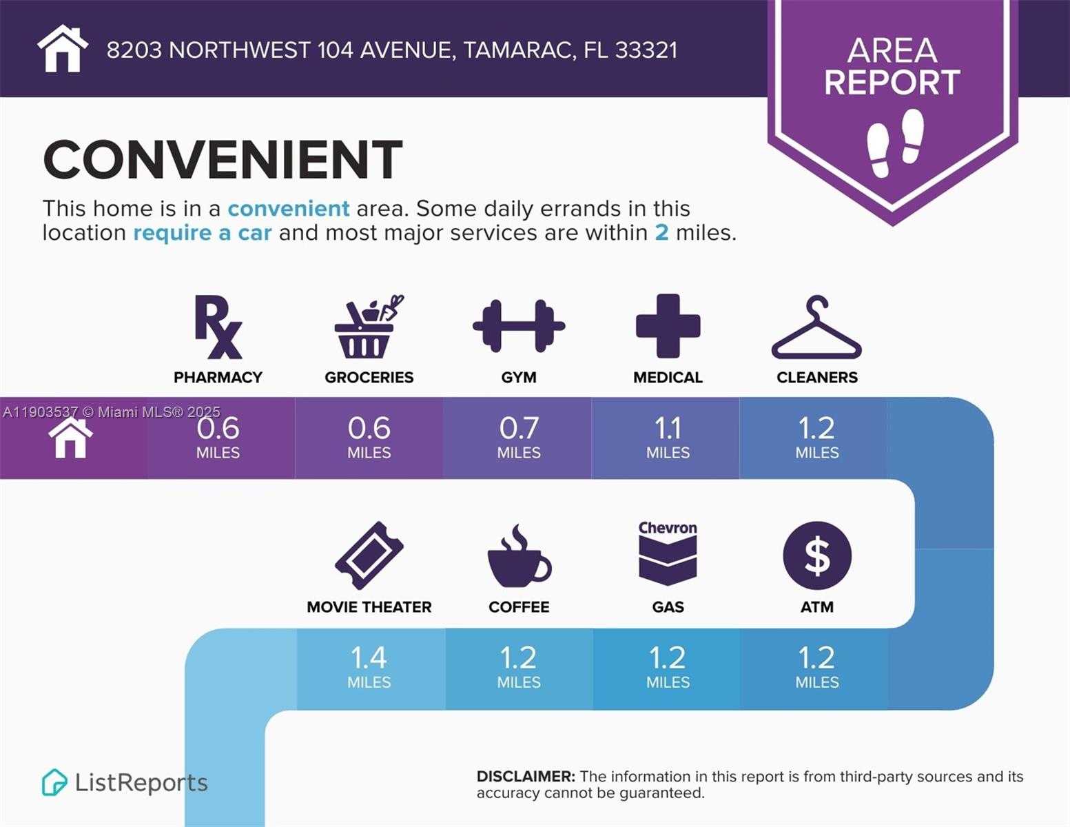 Small Image of 8203 NORTH WEST 104TH AVE, Tamarac Number 36