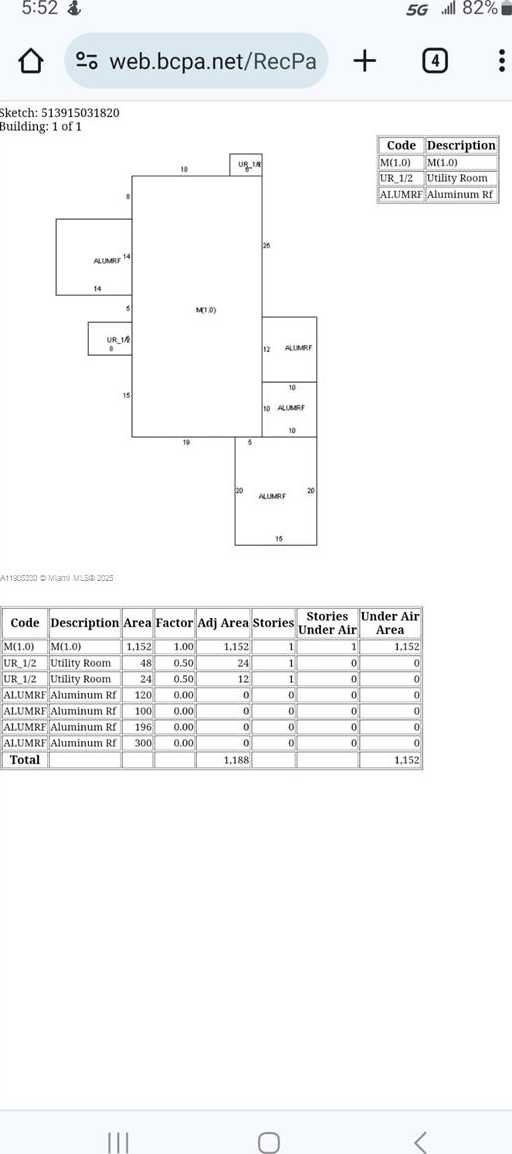 Small Image of 21760 NORTH WEST 3RD ST, Pembroke Pines Number 27