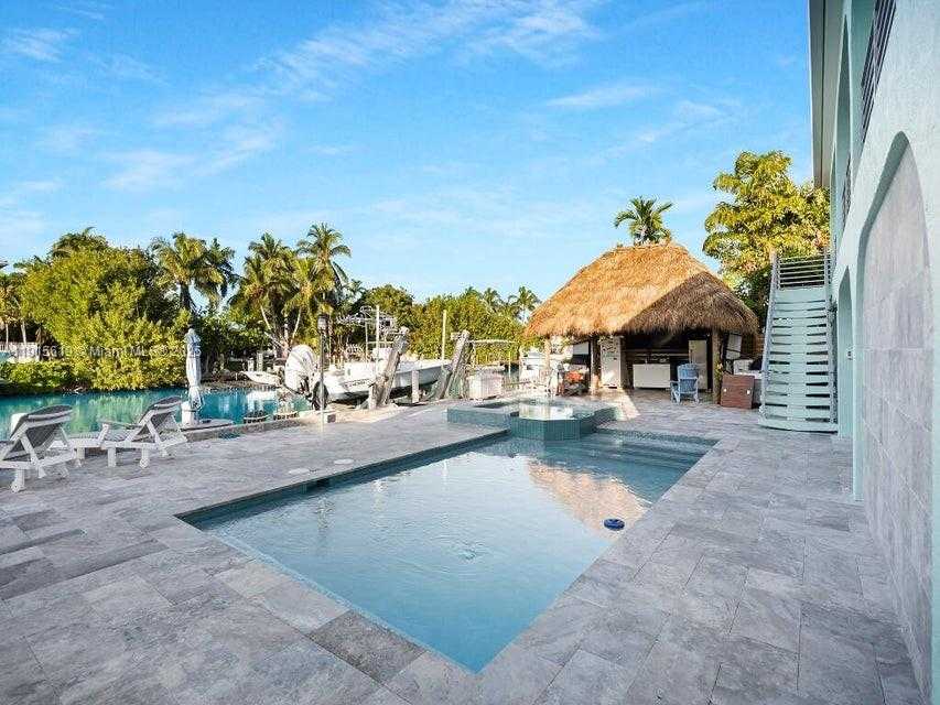 Изображения объекта