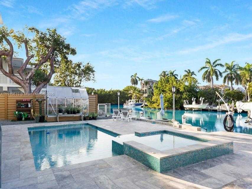 Изображения объекта