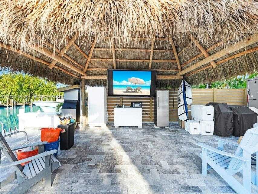 Изображения объекта