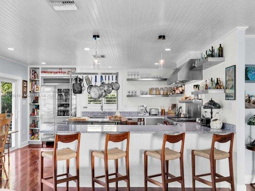 Изображения объекта