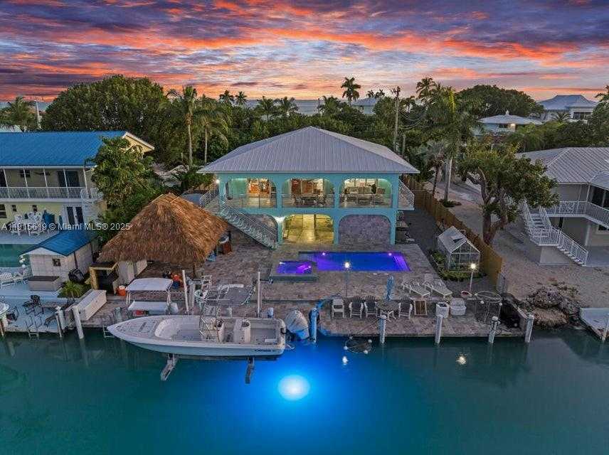 Изображения объекта