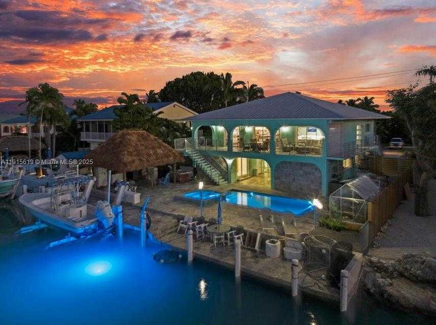 Изображения объекта