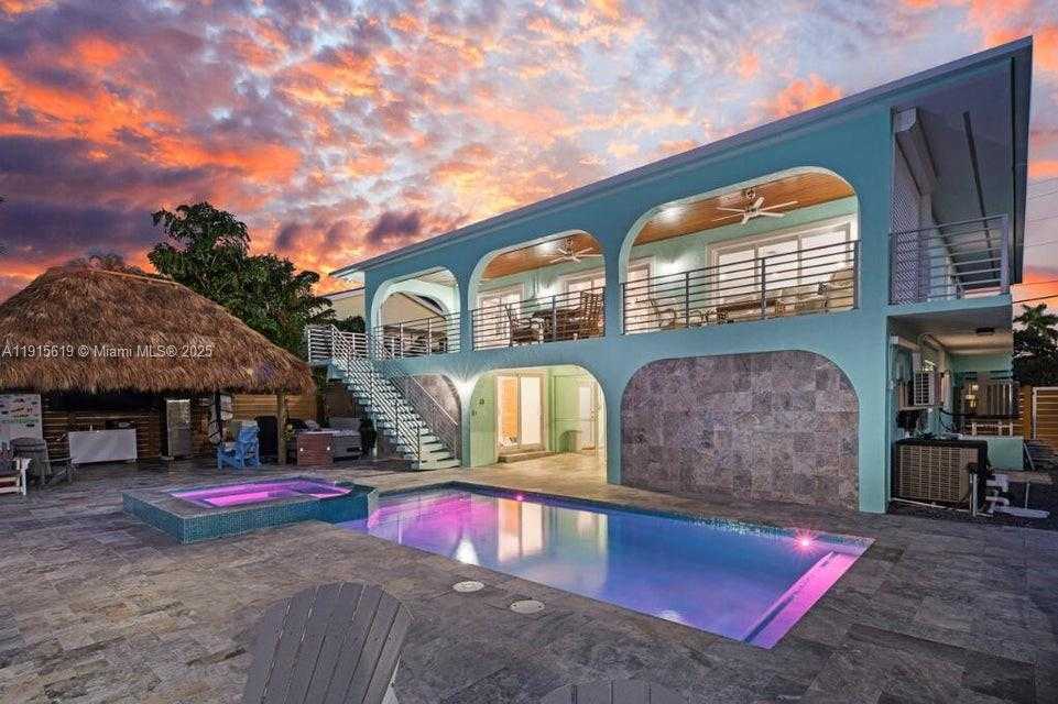 Изображения объекта