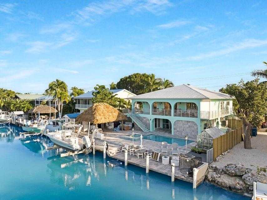 Изображения объекта