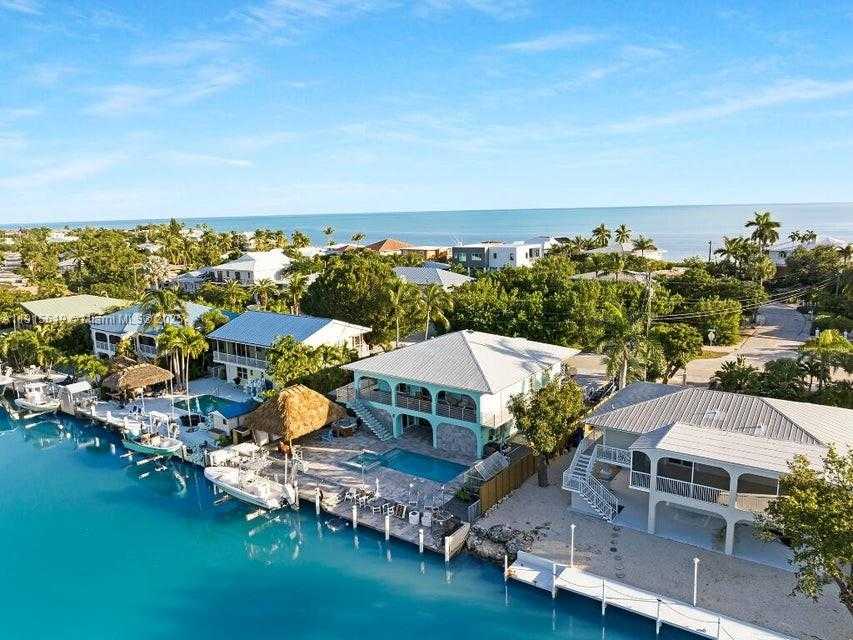 Изображения объекта