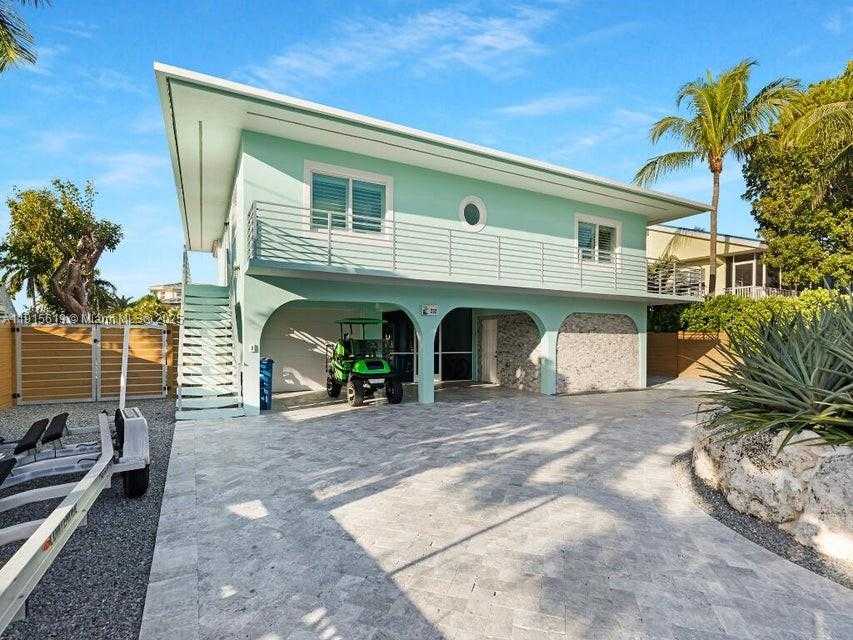 Изображения объекта