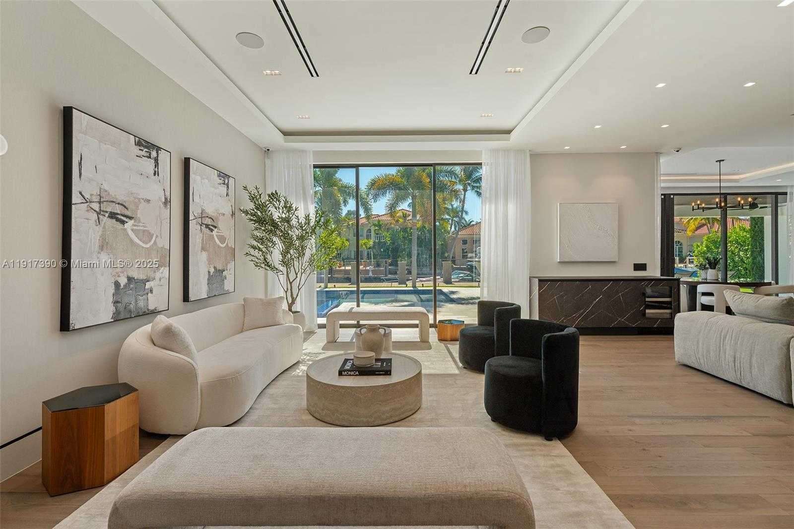 Изображения объекта