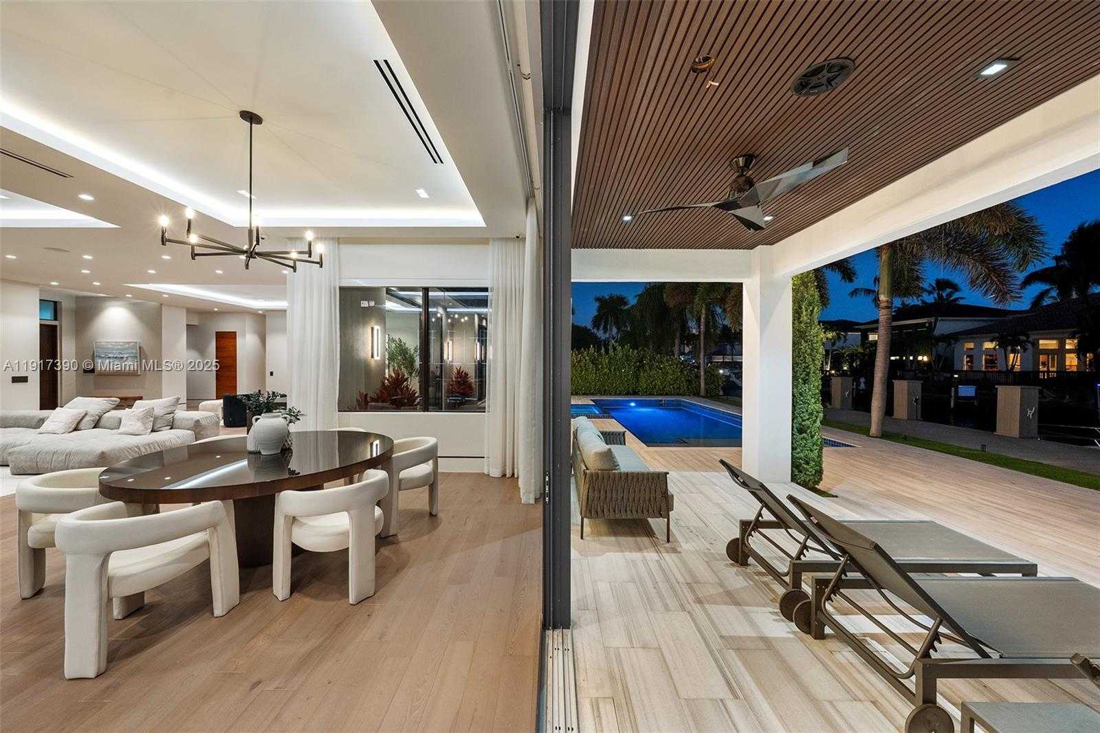 Изображения объекта