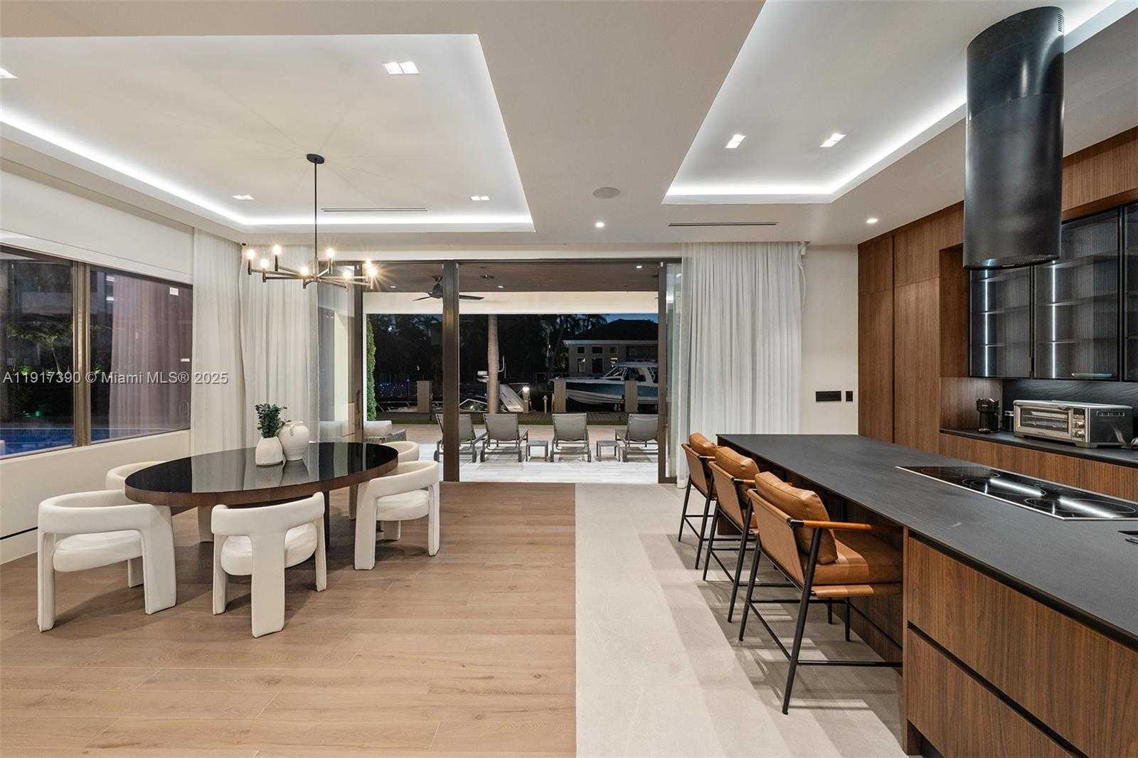 Изображения объекта