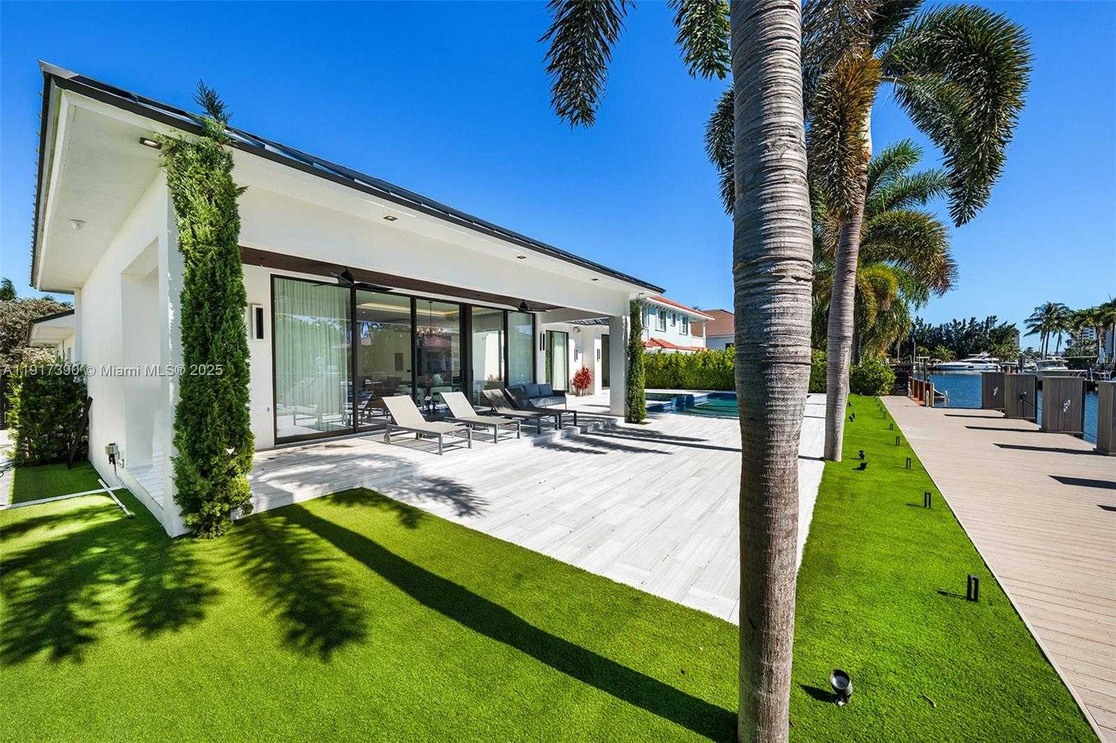 Изображения объекта