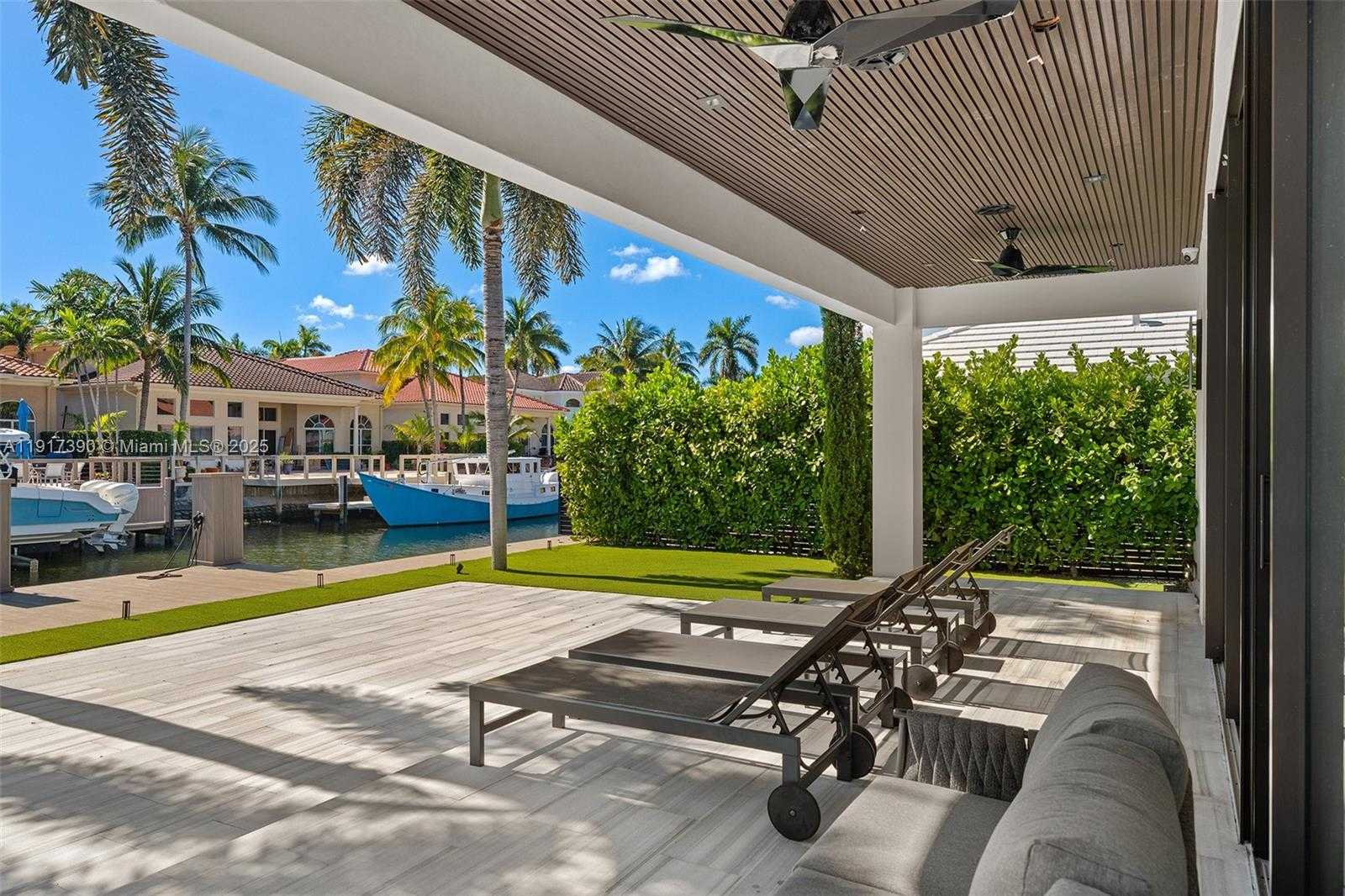 Изображения объекта