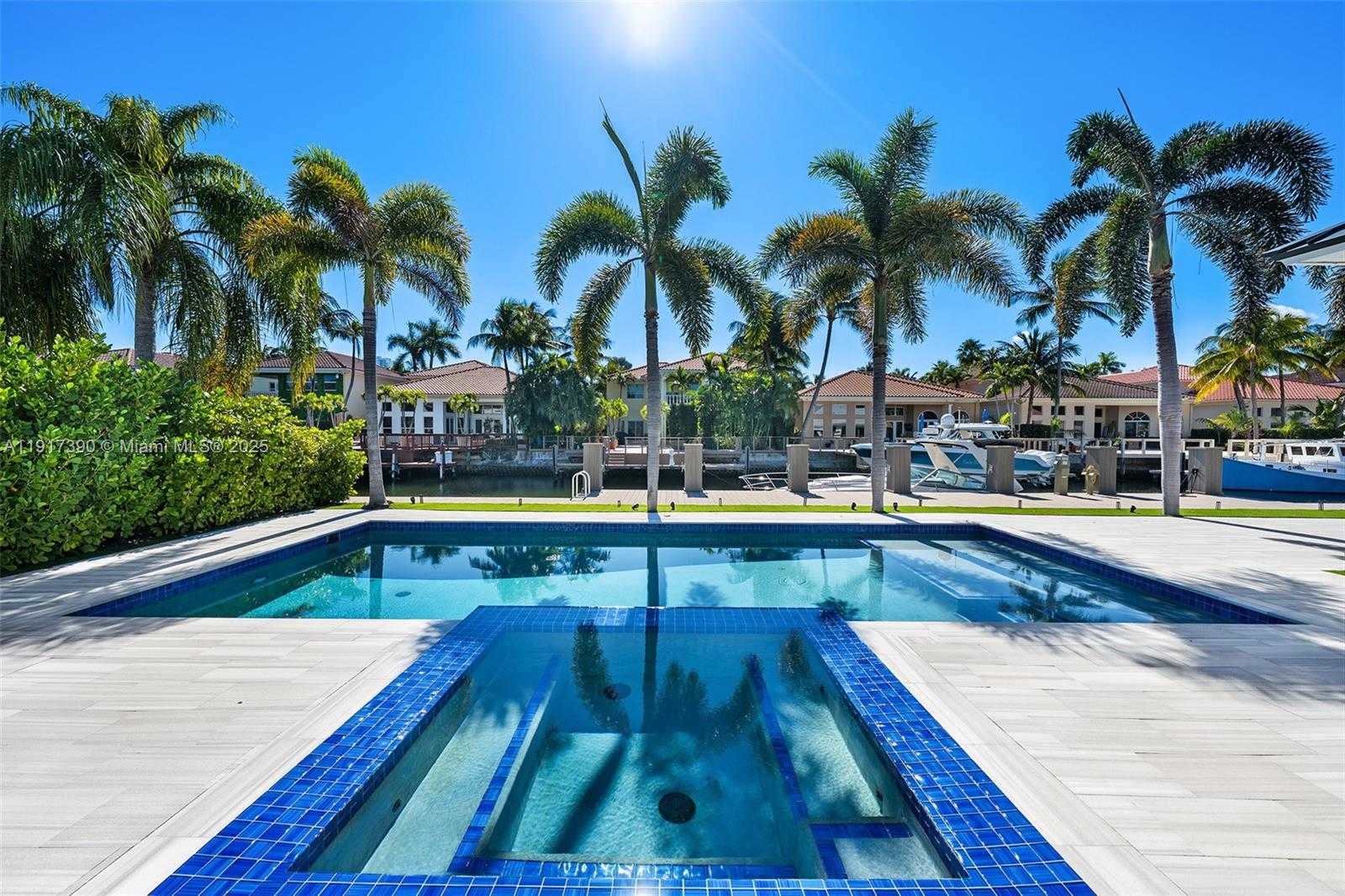 Изображения объекта