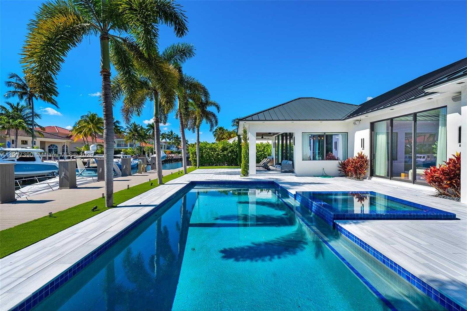 Изображения объекта