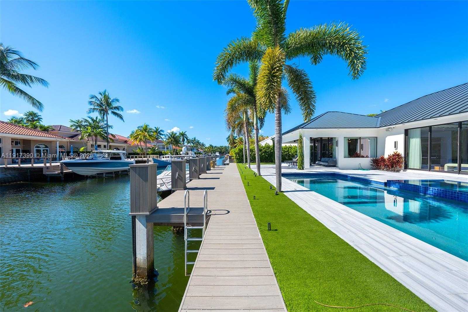 Изображения объекта